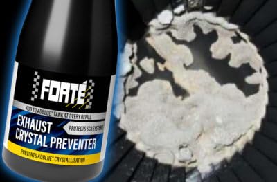 Aditivo AdBlue, Anticristalización