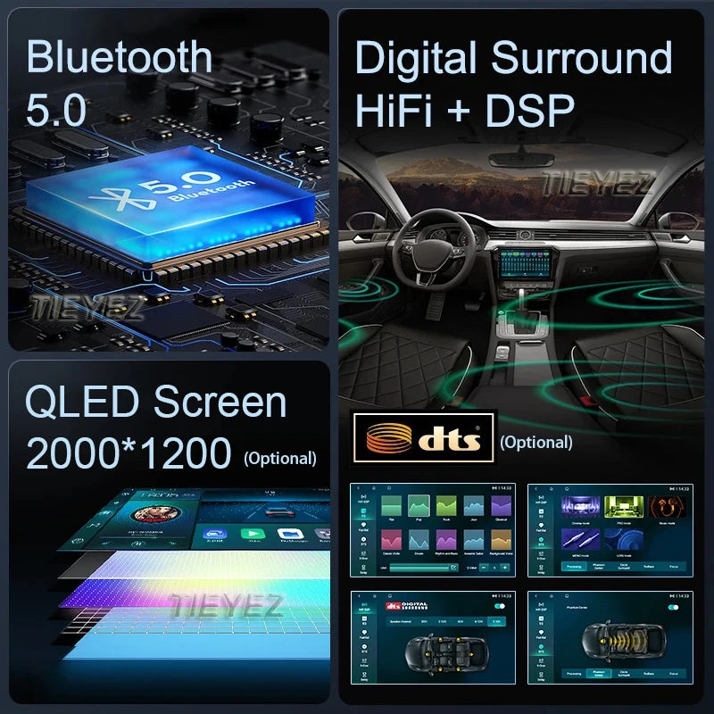 Pantalla para Toyota Land Cruiser