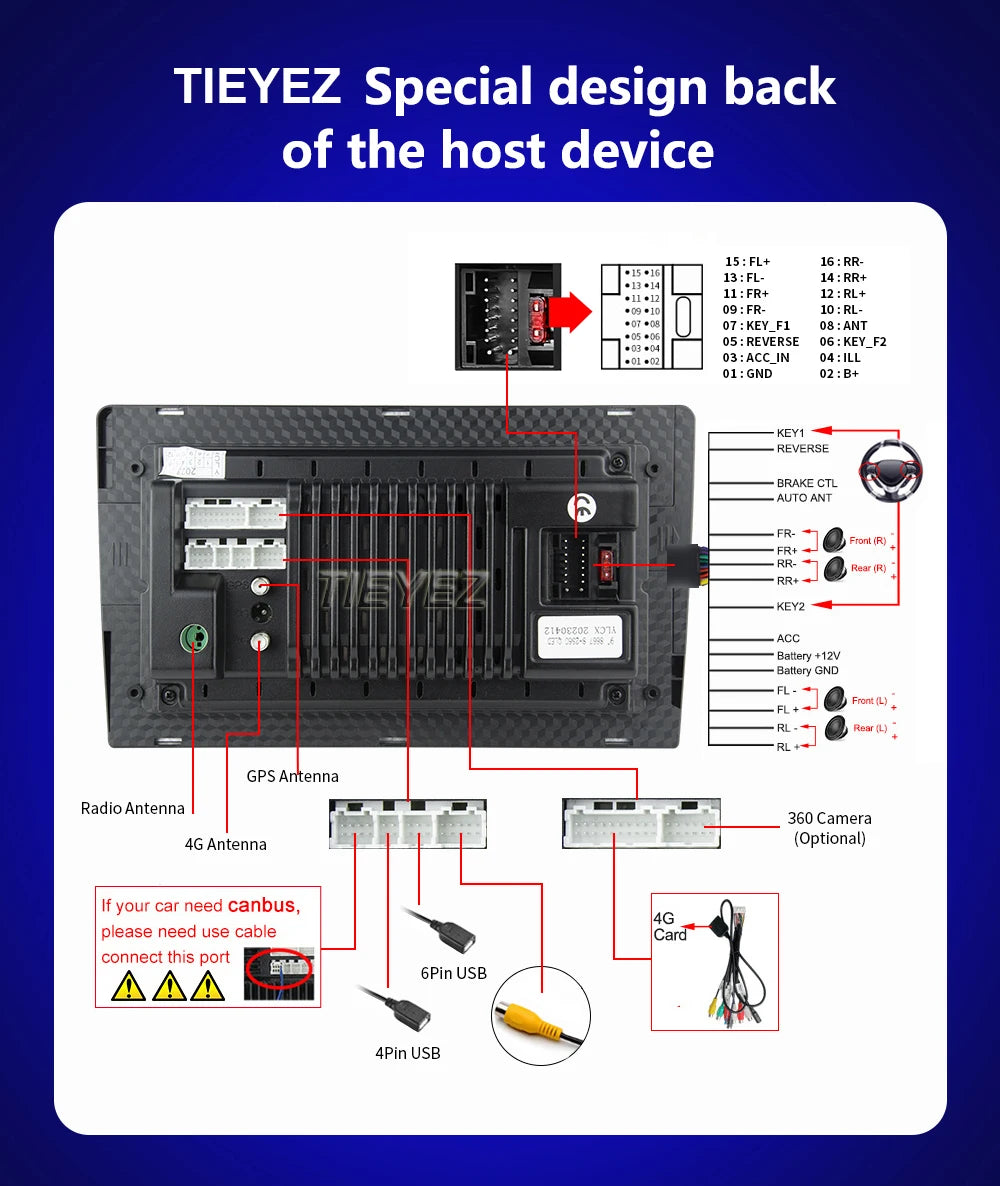 Pantalla para Toyota Land Cruiser